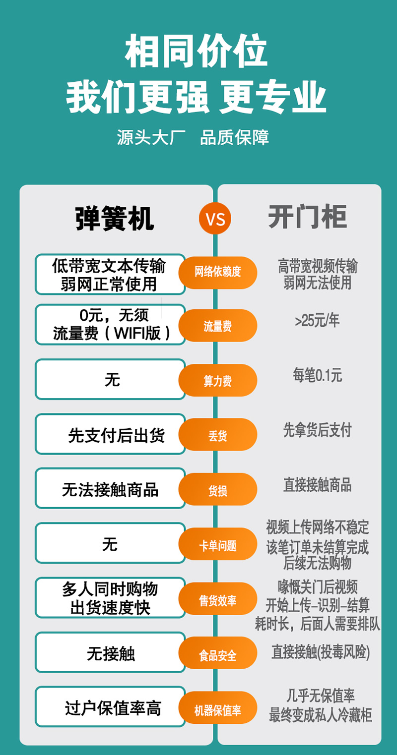 300瓶純掃碼常溫自動售貨機-詳情_05.jpg